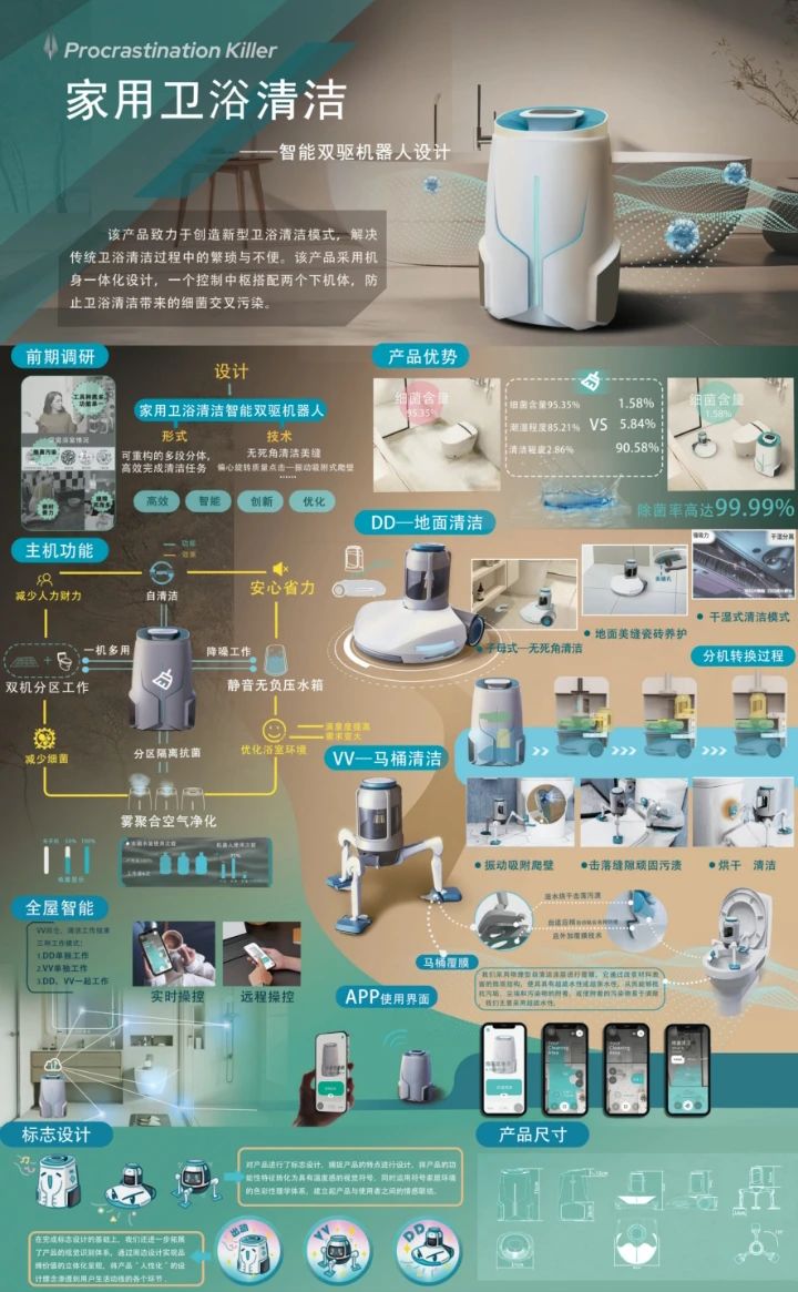 设计艺术学院 创意策划服务的核心引擎